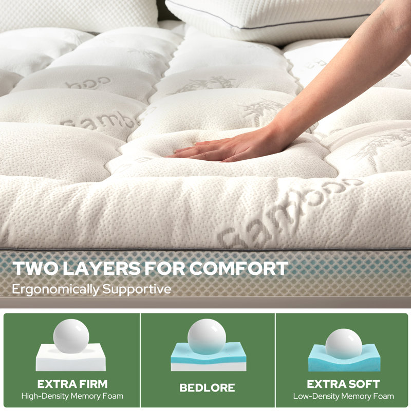 4cm Mattress Topper, Extra-long Twin, White