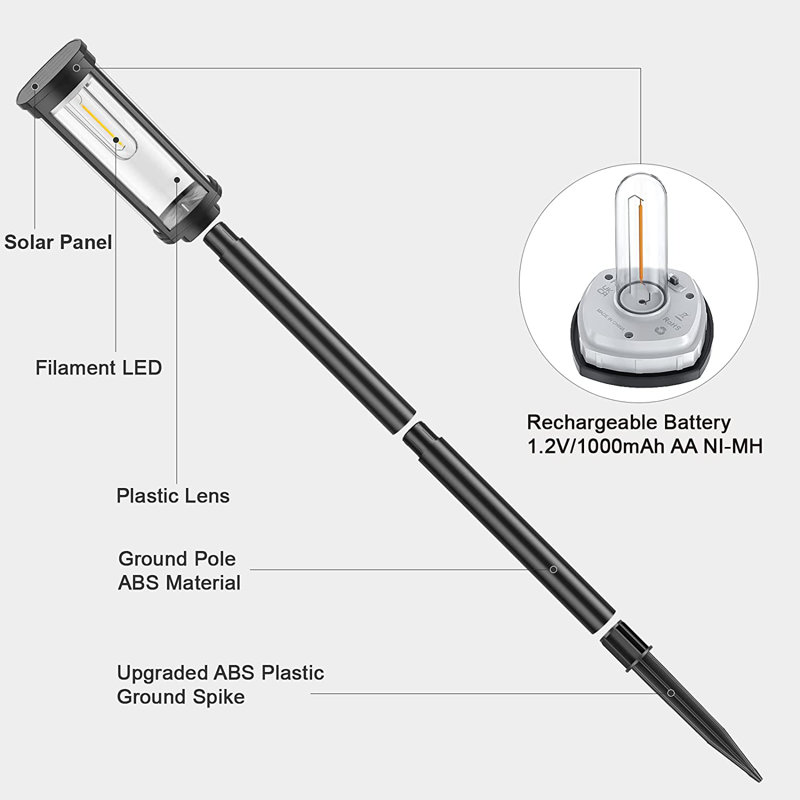 Solar Powered Integrated LED Glass Pathway Light