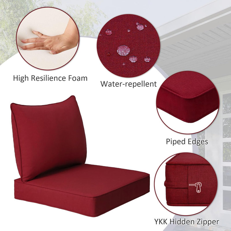 24" x 24", Set of 2, Water-Repellent, Fade Resistant, Deep Seat Bottom and Back Cushion for Backyard