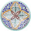 Decorative Plate