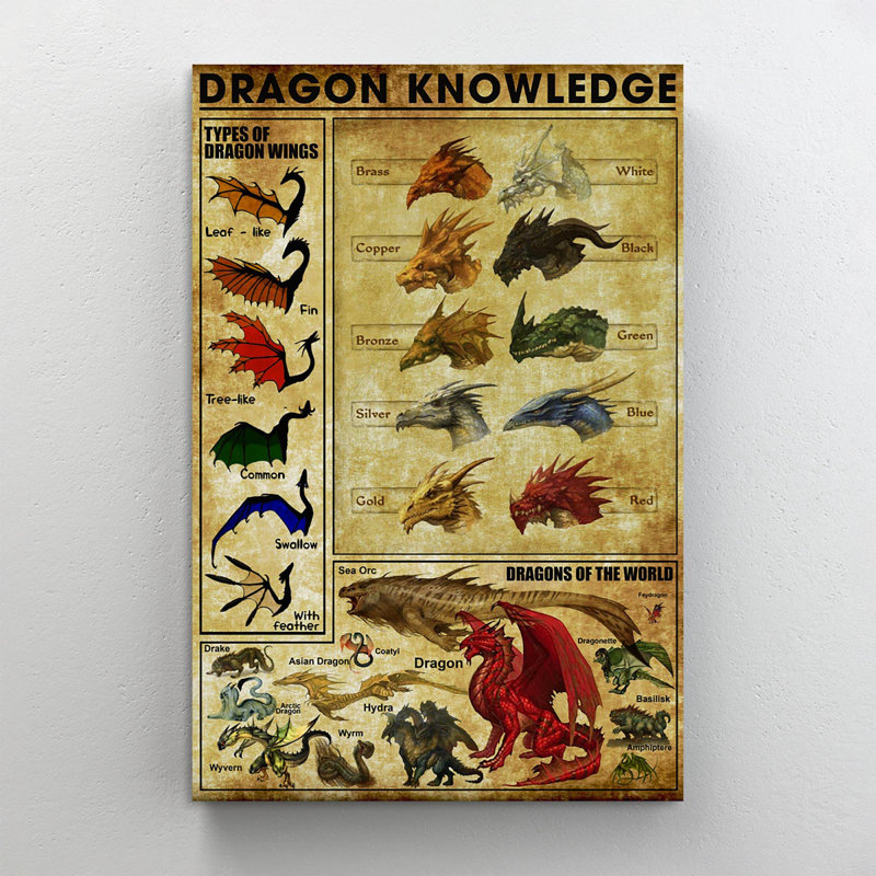 " Dragon Knowledge ", 36" H x 24" W x 1.25" D