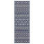 Tapis bleu intérieur / extérieur Sunshine-1871052154