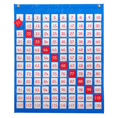 Learning Advantage 1-120 Pocket Chart - 32" High x 27" Wide