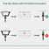 Console Single-handle Bathroom Faucet with Drain Assembly