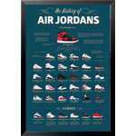 Compare Similar Items