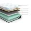 Matelas Miy, mousse viscoélastique imprégnée de gel, 14 pouces, réglable-107123174
