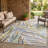 Desdemona Performance Washable Floral Indoor / Outdoor Rug-1403419885