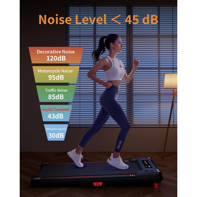 Adjustable Speed Treadmill With Led For Home Fitness Journey Iron Use Display: Customize Exercise