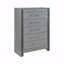 Commode Basic