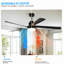 Ventilateur de plafond moderne 65 pouces avec lumières réversibles 6 vitesses Moteur à courant continu silencieux noir-130156603