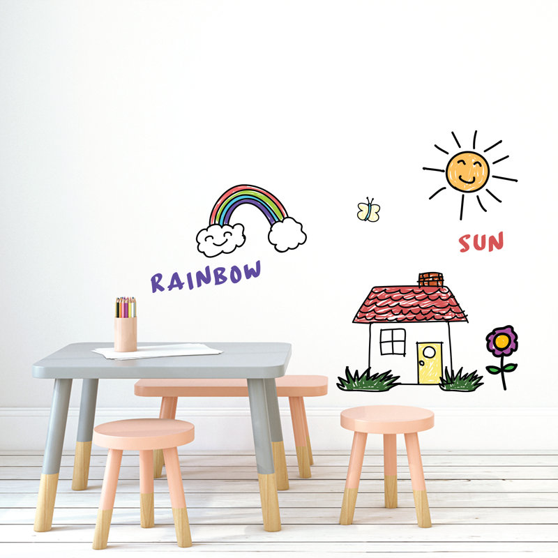 Dry Erase Peel and Stick Wallpaper