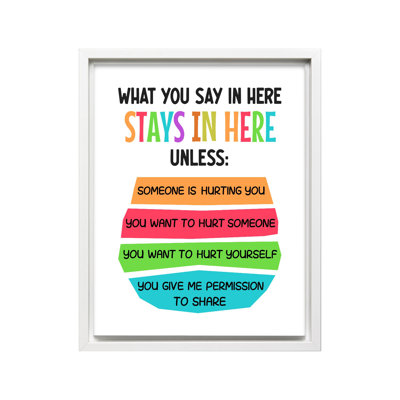 What You Say In Here