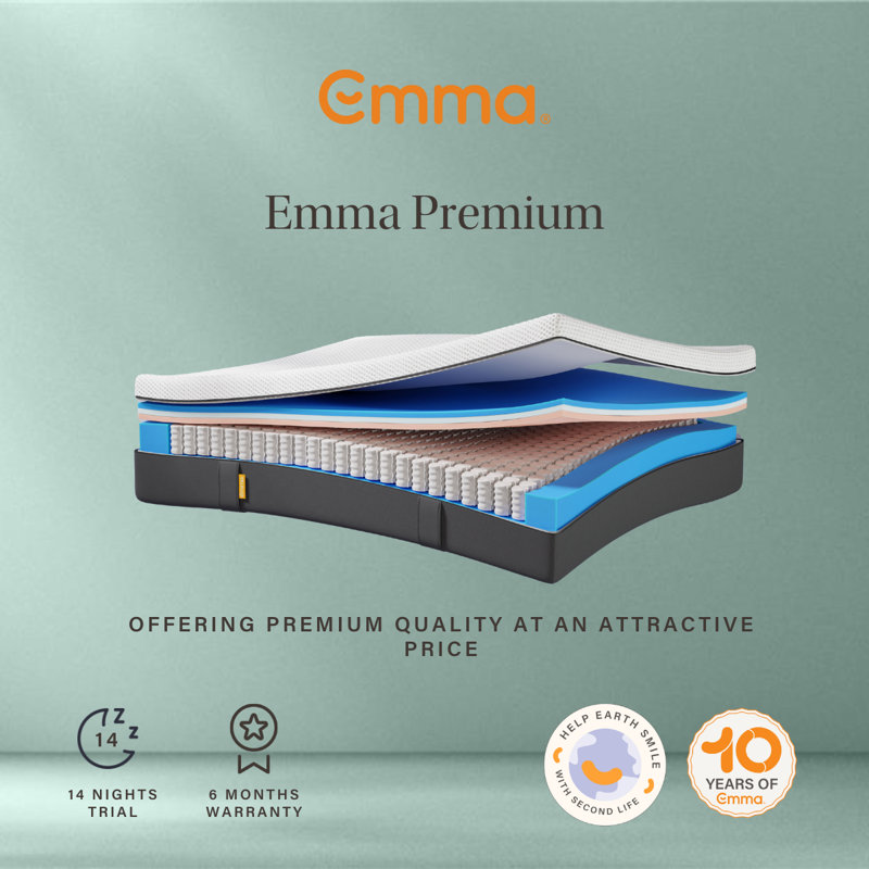 Refurbished Premium Mattress, Double (4'6)