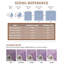 Soft Flannel Heat Blankets with 4 Heating Levels & 4 Hours Auto Off & Machine Washable for Couch and Bedroom-121263010-121263015