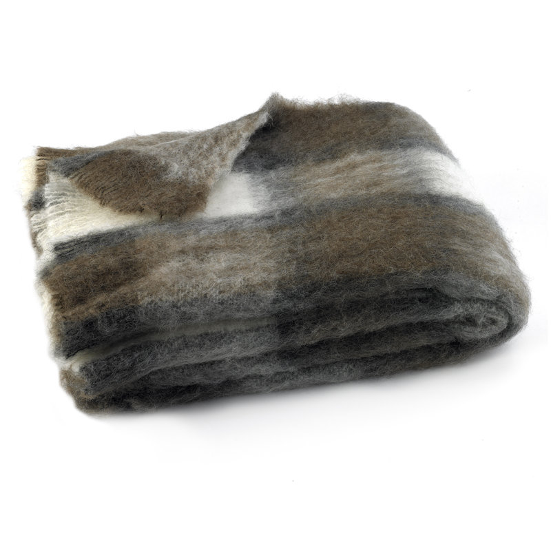 Brushed Alpaca Wool Throw, Chateau Plaid