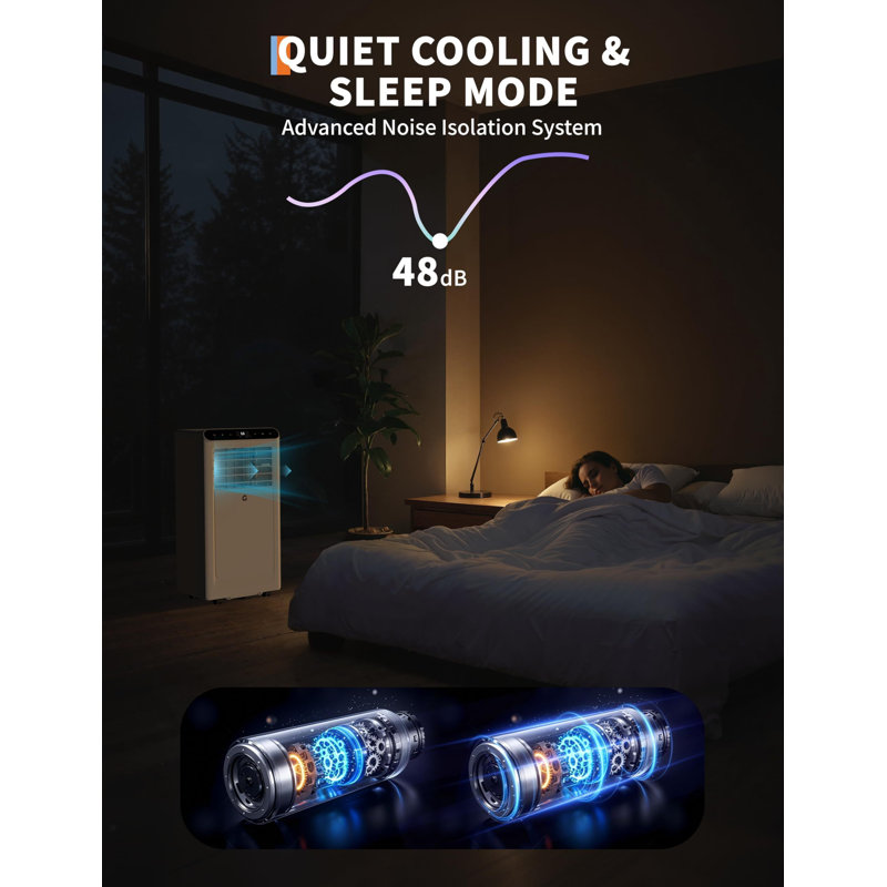 10,000 BTU Portable Air Conditioner With Heat, 4-In-1 Portable AC Units, Cools Up To 450 Sq.Ft.