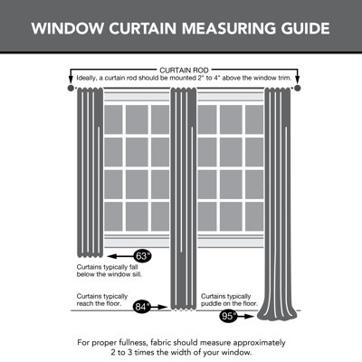Burlap Weave Thermal Extreme 100% Blackout Grommet Curtain Panel