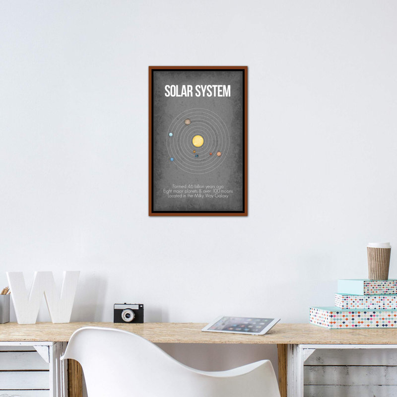 Système solaire pour enfants, décoration murale, H 26 po x l 18 po x 1,5 po, Toile classique avec cadre brun
