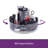 5-Compartment 360-Degree Rotating Countertop Organizer Storage - Basics by Wayfair™