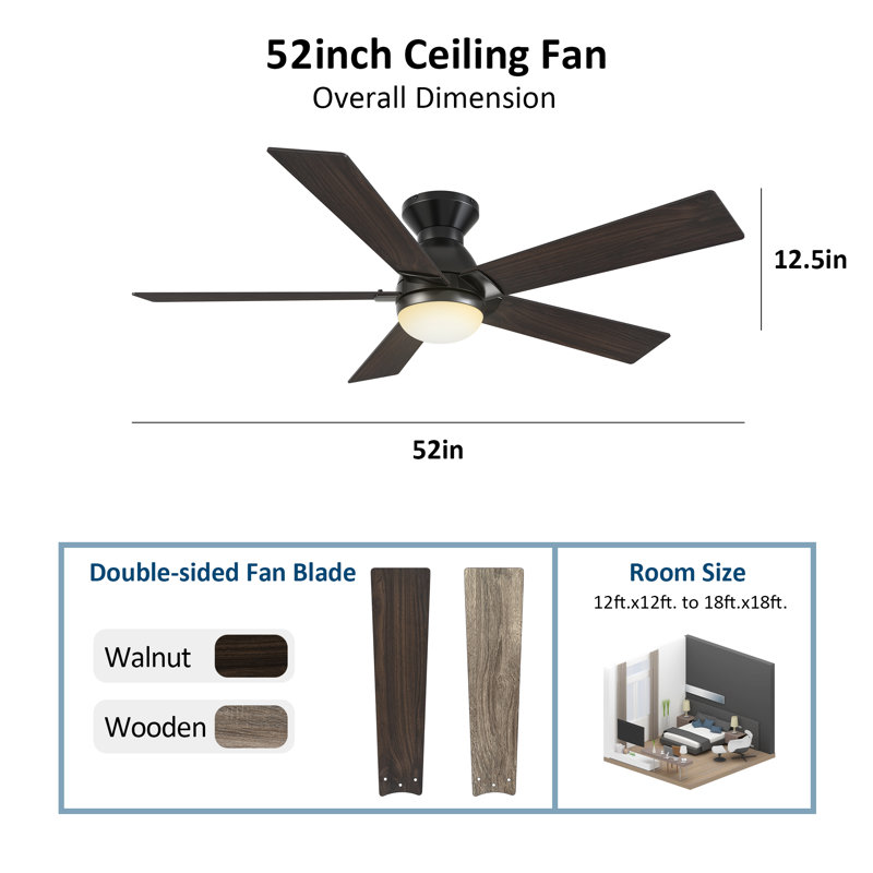 Ventilateur de plafond encastré à 5 pales 52 po avec éclairage Alceu, Noir