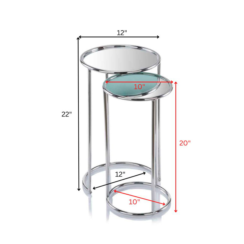 Tables miroir Valor