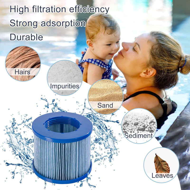 18 Pack Blue Spa Filter Cartridges, Pool Hot Tub Filters Replacement, Filtration Inflatable Hot Tub