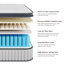 Matelas Alwyn Home Finton-2061302166-2054148568