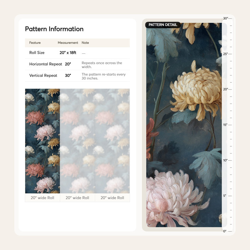 Papier peint floral, décoration murale classique rétro