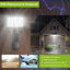 LED Solar Power Dusk to Dawn Battery Operated Outdoor Security Flood Light with Motion Sensor