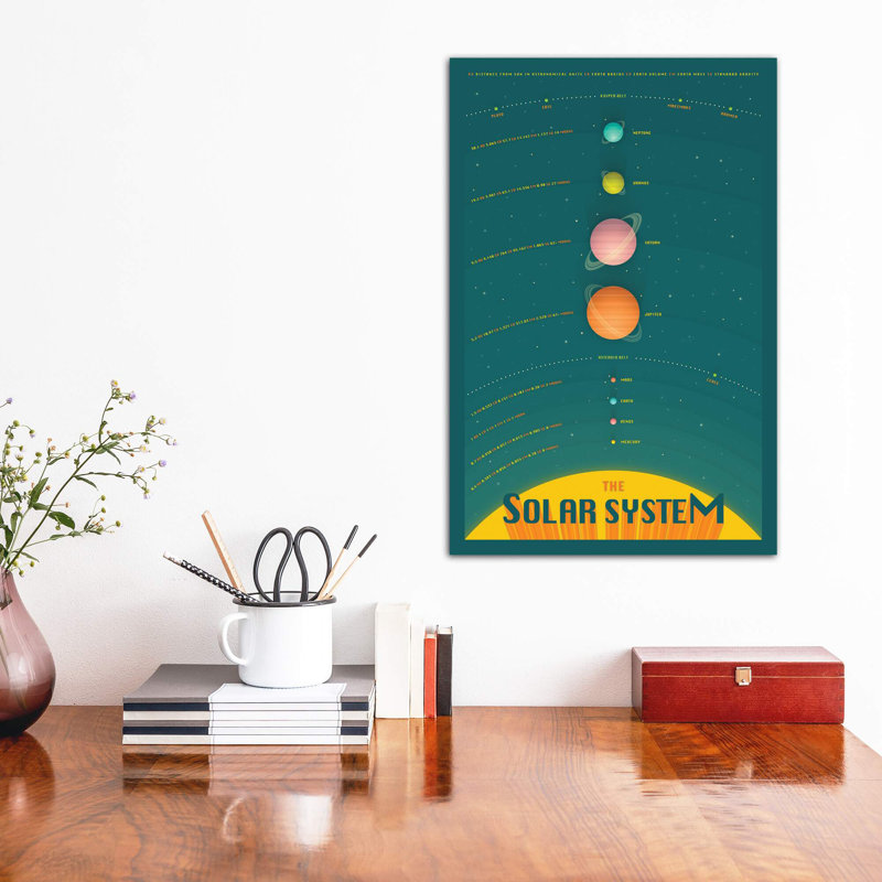 «Solar System IV» par Jazzberry Blue - impression d'art graphique, Toile tendue, Pas de tapis, H 18 po x l 12 po x 1,5 po