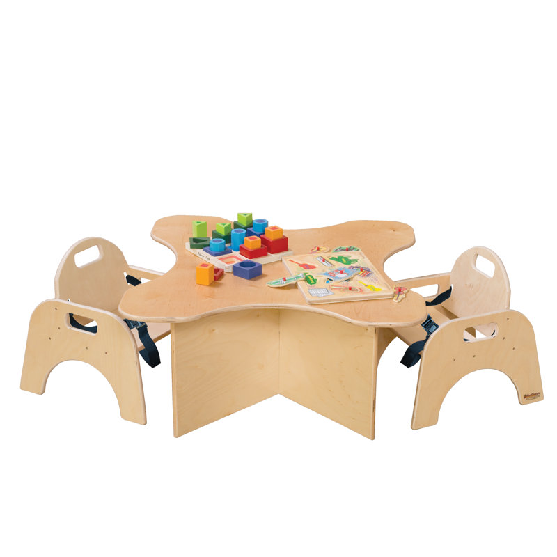 Table de transition Tot