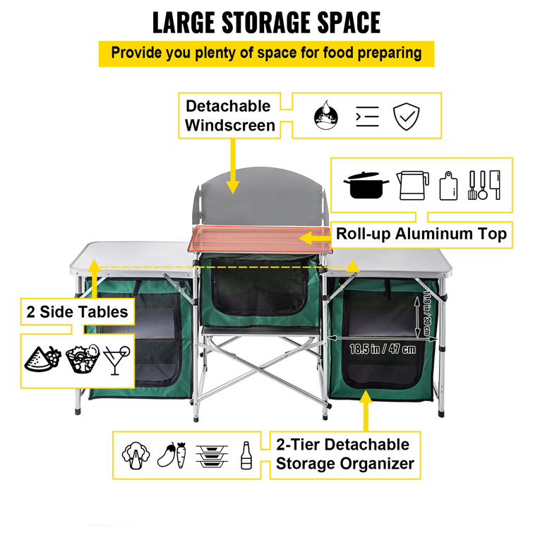 The Frugal Flugel Recommends: The Portable Travel Kitchen!