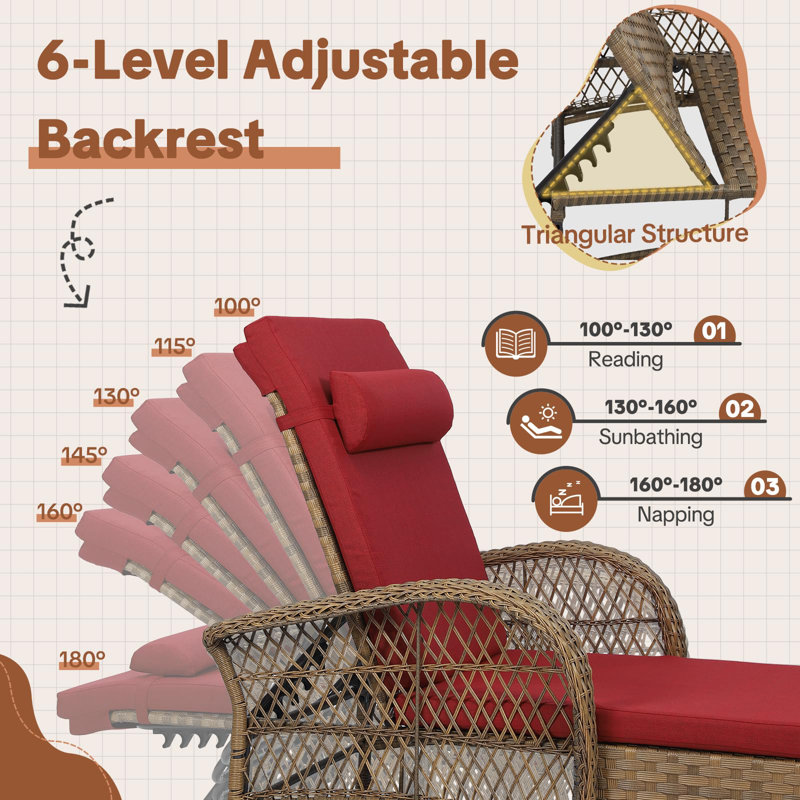Outdoor Wicker Chaise Lounge Chair with Side Table, All-Weather Patio Lounger Chaise Sunbathing Reclining Chairs with Armrest & Pillow, 6-Position Adjustable Rattan Lounger Chair Set, Red