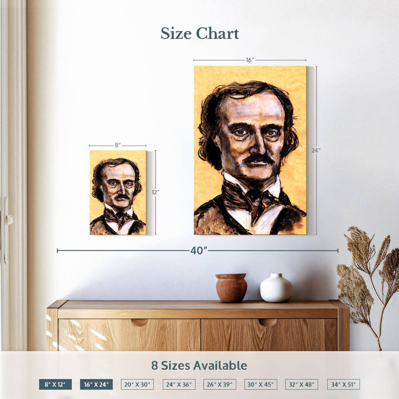 Classic Edgar Allan Poe, 12" H x 8" W