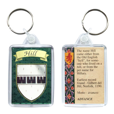 Keyring