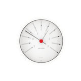 Bankers Barometer