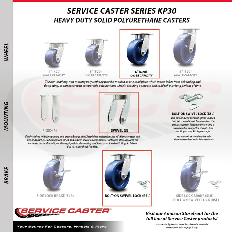 Kingpinless Solid Caster