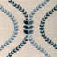 Kravet Basics - 37160-516-613684839
