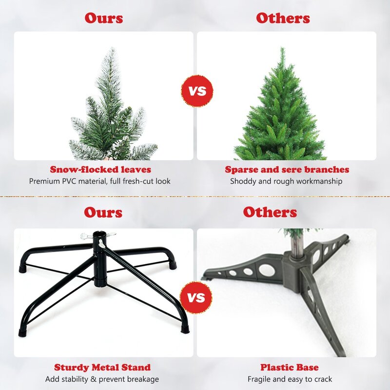 The Holiday Aisle® Pine Christmas Tree & Reviews | Wayfair