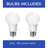 Joines 52'' Ceiling Fan with Light Kit-742609907