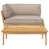 Taupe est en rupture de stock