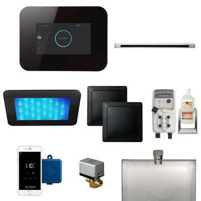 Contrôle de générateur de vapeur d’emballage iDream Linear
