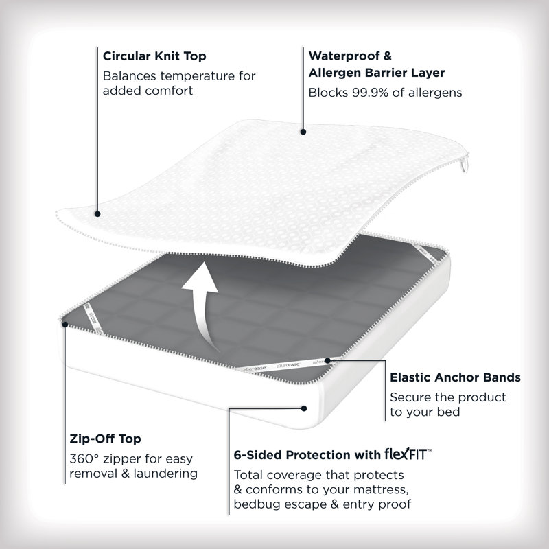 King Size Platinum Zip-Off Mattress Protector with Temperature Balancing