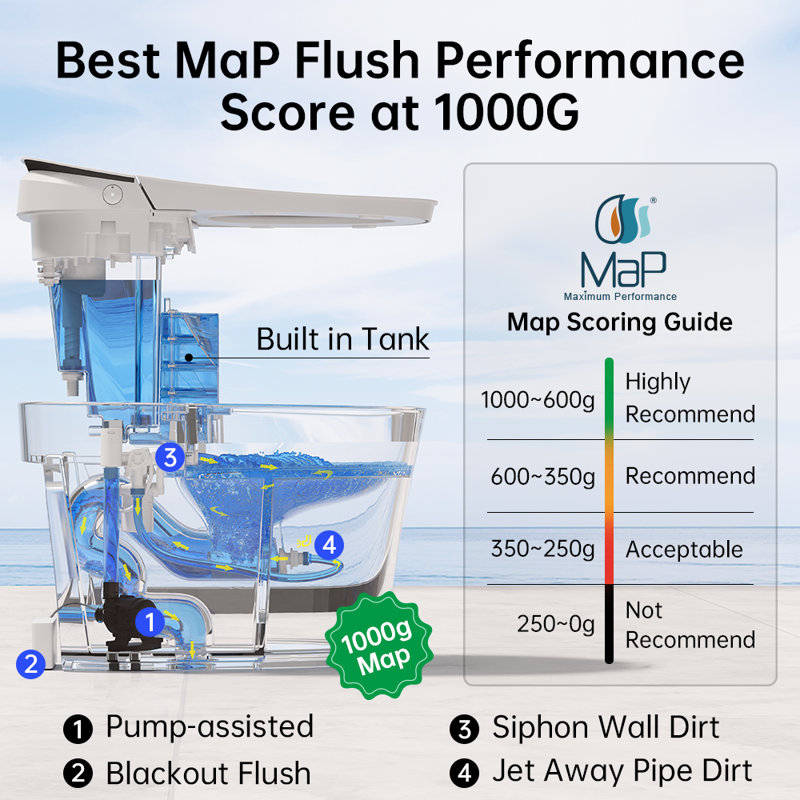 EPLO Smart Toilet Bidet – Auto Open/Close, 1000g MaP Powerful Flush, Auto Urinal Flush for Stand/Men, ADA Comfort Height,Moving/Fast Warm Air Dryer, Foam Shield Splash Proof,Built-in Tank,Blackout Flush,Elongated Design Toilet
