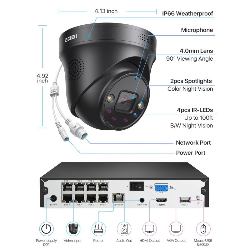 4K 8CH PoE NVR Security Camera System 2TB HDD, 8MP POE Cameras Outdoor with Spotlight, 2-Way Audio