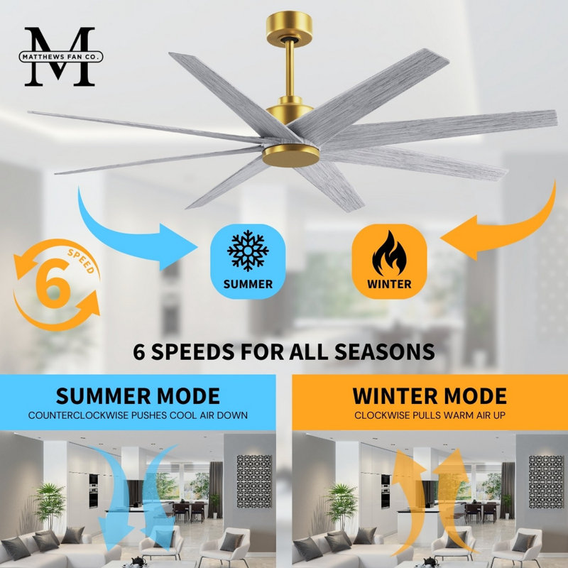 Ariella - Eight Blade Ceiling Fan - Brushed Brass Finish - Matte Black Blades, Brushed Brass, Barnwood Tone