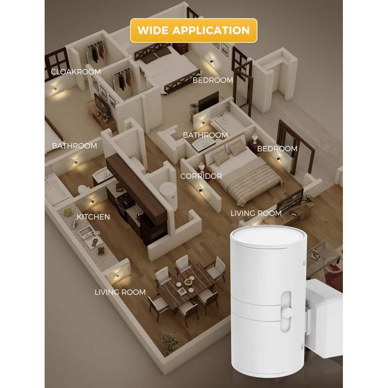Modern Plug-In Wall-Mounted Dimmable Night Light With Light Sensor, 2-Pack, Soft White 3000K