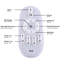 Gything LED Flush Mount-328971167
