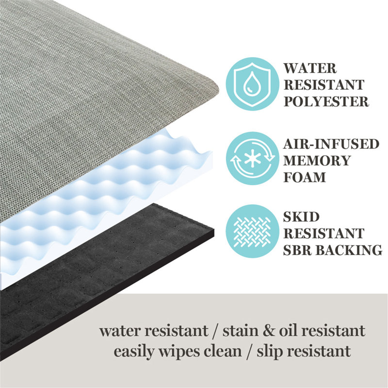 Mint Green Pineapple Anti-Fatigue Kitchen Mat 19.6" x 39"