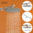 All-In-One Kit with Rough in-Valve-71368095